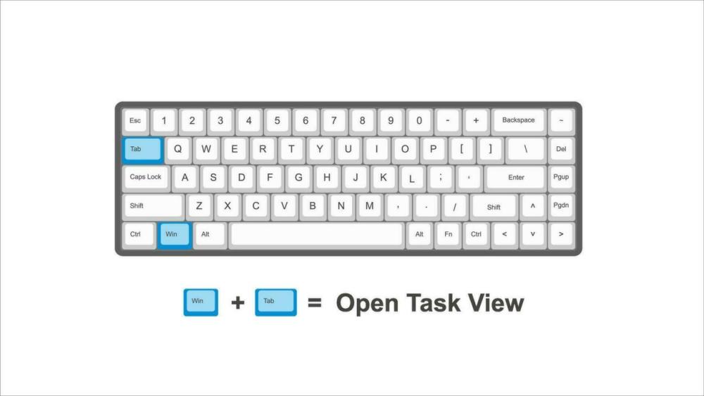 Shortcut_Keyboard_Penting