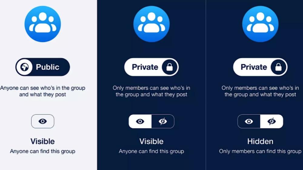 Cara_Keluar_Grup_Facebook