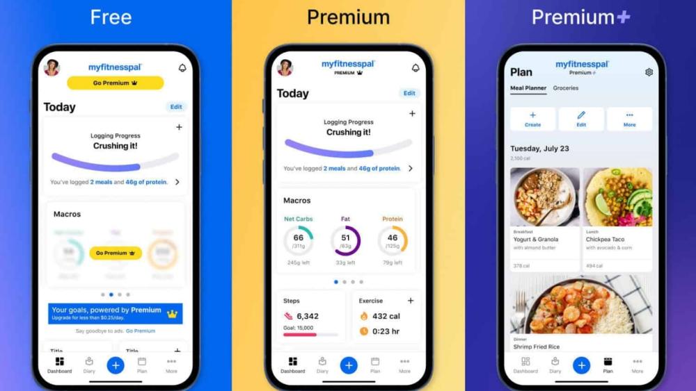Website_Penghitung_Kalori