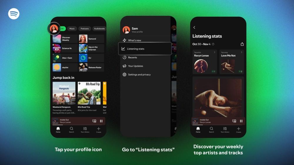 Fitur_Listening_Stats_Spotify