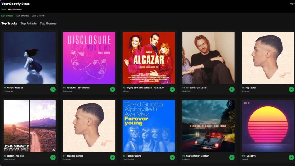 Fitur_Listening_Stats_Spotify
