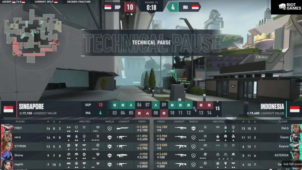 Skandal_di_Dunia_Esports