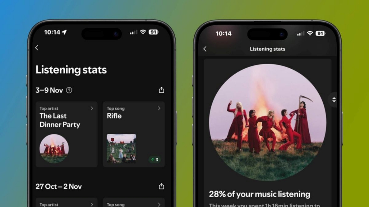 Fitur Listening Stats Spotify Dirilis, Mirip Spotify Wrapped