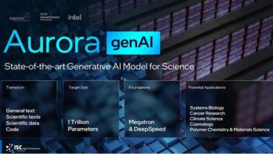 Intel Umumkan Aurora GenAI, Revolusi Masa Depan Penelitian
