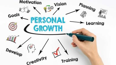 Investasi ke Diri Sendiri, Ini Rekomendasi Buku Self improvement