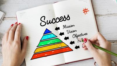 Menciptakan Standar Kesuksesan dan Cara Mencapai Hidup Sukses