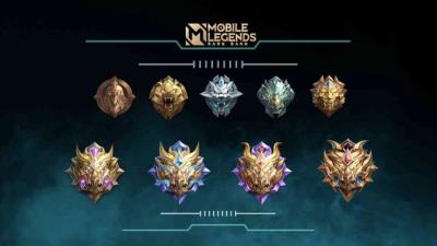 Ketahui Urutan Rank Mobile Legends Sebelum Mulai Push Rank