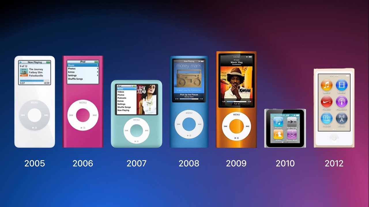 Ini Sejarah IPod Nano Apple yang Hits Untuk Dengar Musik