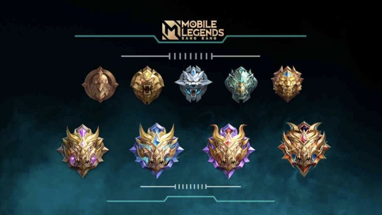Ketahui Urutan Rank Mobile Legends Sebelum Mulai Push Rank